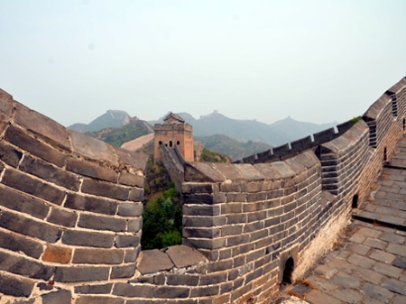 Avis groupe Sciau Chine